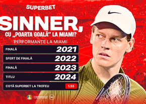 Jannik Sinner, Superfavorit la Miami! Cum arată calculele la feminin?