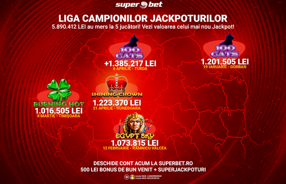 NOU Supermilion câștig în Liga Campionilor Jackpoturilor!