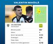 Parma - Crotone 3-4 » Mihăilă a marcat, dar echipa românilor e cu un picior în B! Man s-a rupt!