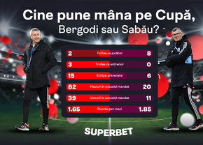 Cine pune mâna pe Cupă, Bergodi sau Sabău? Vezi Oferta pentru Supermeciul Sepsi - U Cluj
