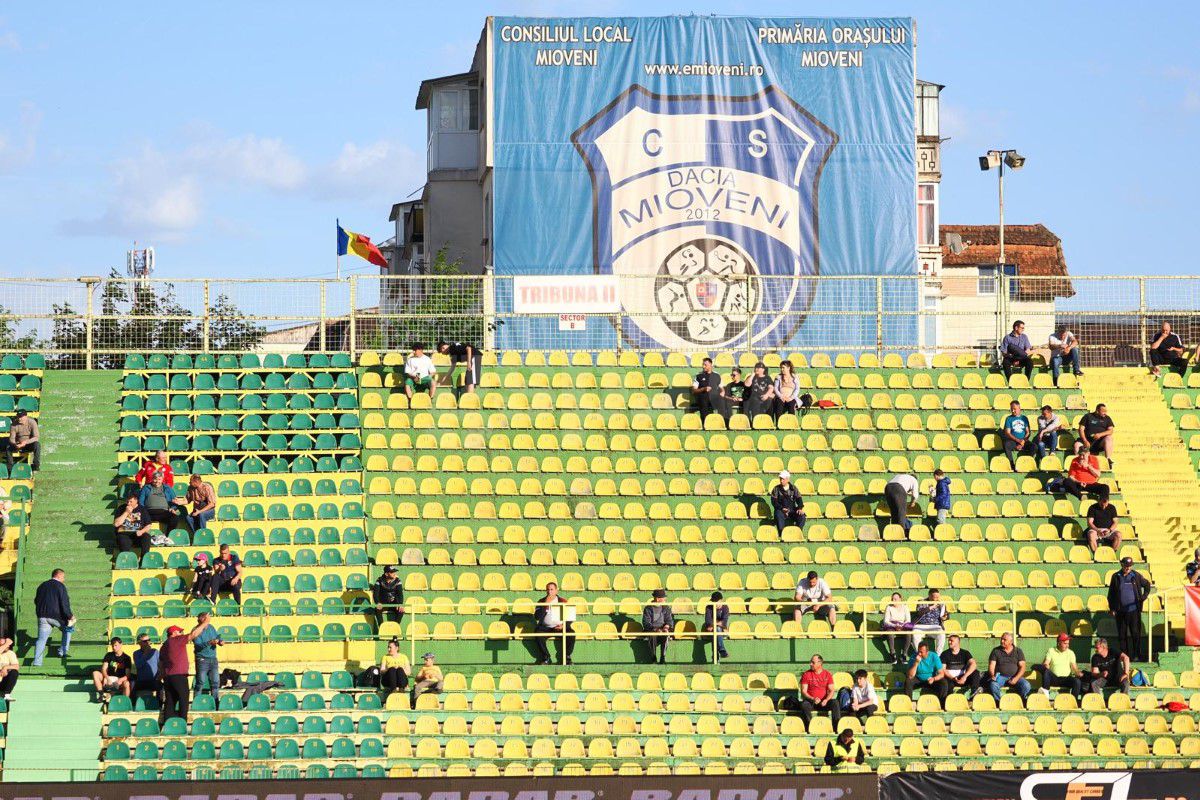 CS Mioveni – FC Botoșani, meci decisiv pentru locul în Superligă