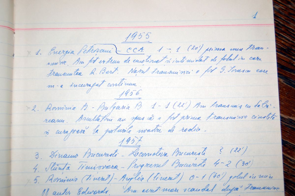 Toată lumea a crezut că Ion Ghițulescu era dinamovist » Comentatorul radio și-a dezvăluit secretul abia spre finalul vieții + ce a spus Cornel Dinu