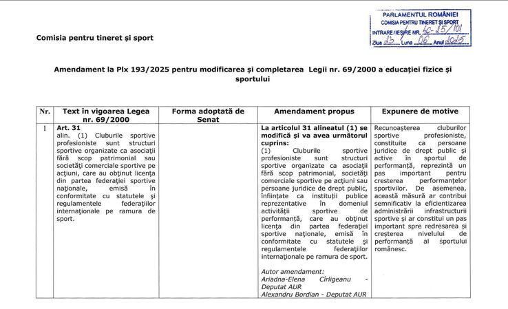 AUR amendments to the bill initiated by PSD deputies