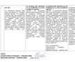 Amendamentele AUR la proiectul de lege inițiat de deputații PSD