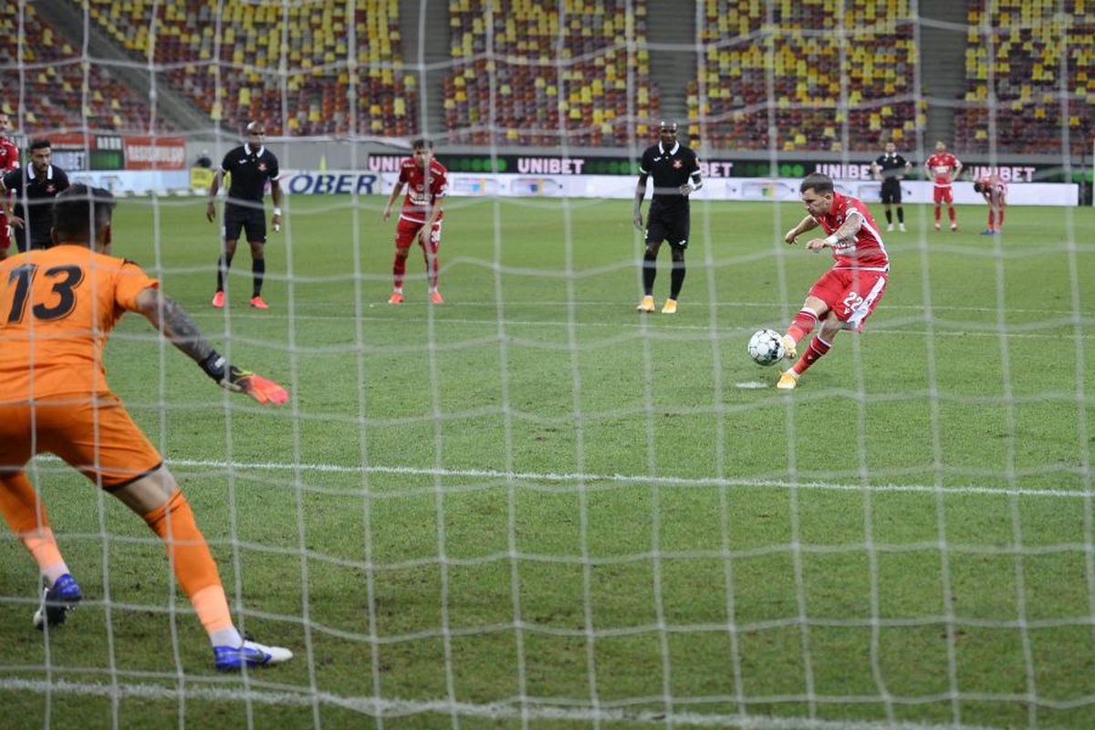 Contra, atacat înainte să semneze cu Dinamo: „Să vină el, să facă ce? Nu poate construi o echipă”