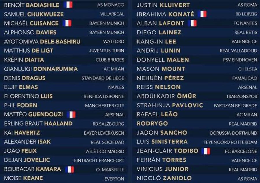 Veste URIAȘĂ! Denis Drăguș, nominalizat la Golden Boy, premiu câștigat în trecut de Messi