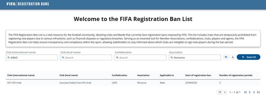 Cutremur pentru clubul din Superliga! A primit interdicție la transferuri până în 2027