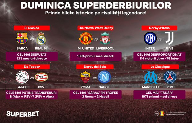 Starurile prind doar un SuperMeci azi! SuperPariorii pot prinde toate SuperMeciurile zilei!