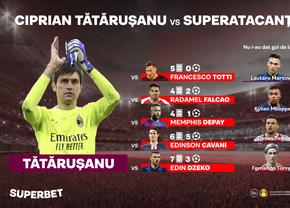 Tătăruşanu, pregătit pentru Suarez! Bilanţul lui SuperTătă în meciurile cu SuperAtacanţi