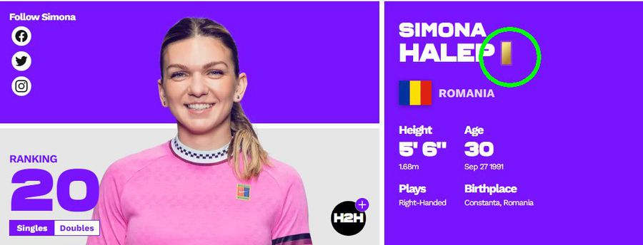 Profesoară pentru fani » Simona Halep se alătură altor nume celebre care vor preda tenis online