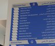 Spitalul de Șoimi din Doha arată mai bine decât spitalele de oameni din România! » Reportaj spectaculos de la trimișii speciali GSP la Mondial