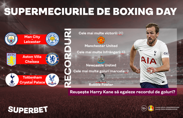Boxing Day în Premier League: Meciuri imprevizibile, SuperPariuri şi recorduri care încă stau în picioare