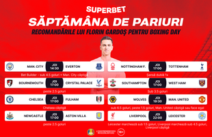 Supersăptămâna de pariuri: Florin Gardoș, cu ochii pe Boxing Day