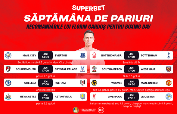 Supersăptămâna de pariuri: Florin Gardoș, cu ochii pe Boxing Day