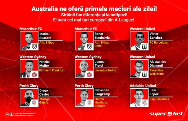 Fotbalul e tot mai popular în Australia, iar pariorii simt asta! Diminețile încep cu A-League și cu vedetele aduse din Europa