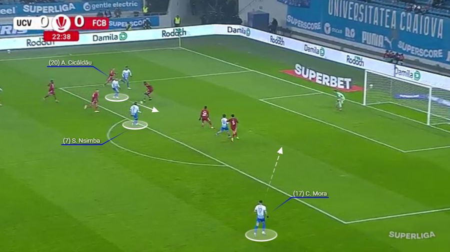 Acțiunea lui Alex Cicâldău, care pătrunde central pentru a-i pasa lui Nsimba. Fotografie generată în platforma Wyscout Amprenta lui Coelho » Cum s-a schimbat jocul Universității Craiova, la două luni de la instalarea noului antrenor