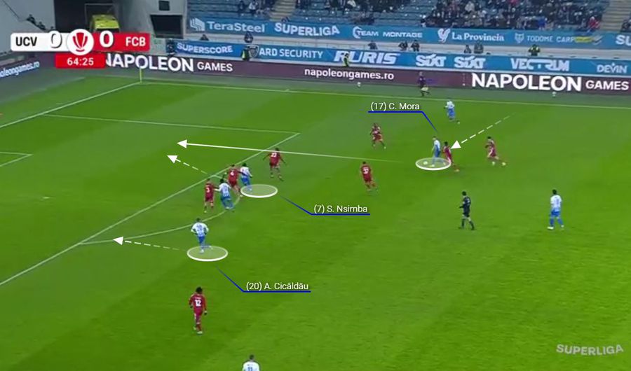 Acțiunea lui Carlos Mora la golul înscris de Alex Cicâldău. Fotografie generată în platforma Wyscout Amprenta lui Coelho » Cum s-a schimbat jocul Universității Craiova, la două luni de la instalarea noului antrenor