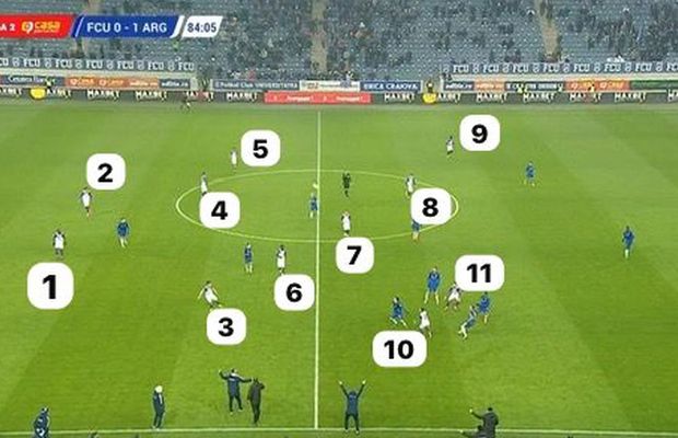 Momente aiuritoare în FCU Craiova - FC Argeș » Au jucat mai mult de un minut cu 12 oameni pe teren