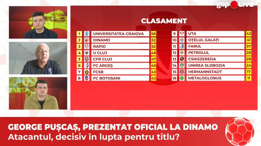 Acord în studio: „Doar așa mai poate fi oprită Universitatea Craiova! A pățit-o și Chivu”
