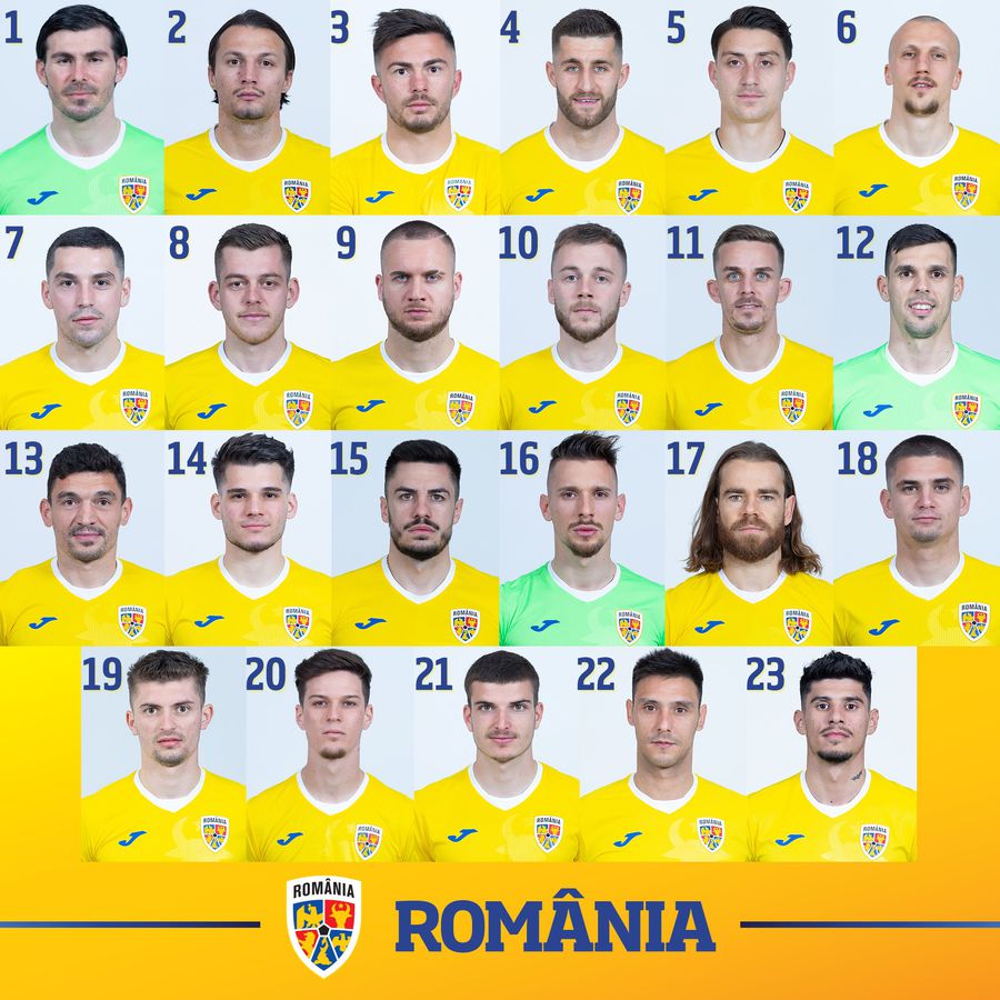 Românii și-au ales numerele pentru primele meciuri din preliminariile CM 2022! Cine va fi „decarul” naționalei