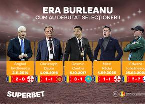 România – Grecia: Edward Iordănescu a pierdut un singur meci la debut. Cum şi-au început mandatele selecţionerii din „era Burleanu”