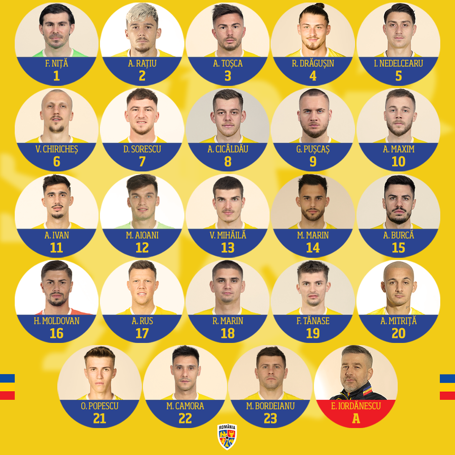 România - Grecia. Imaginea - indiciu care dezvăluie planurile lui Iordănescu » 4 fotbaliști lăsați în afara lotului