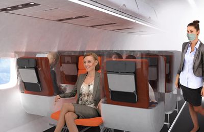 FOTO Modificări importante în avioane » Cum vom zbura după pandemie: «scuturi» de protecție la bord