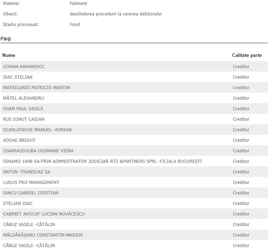 Măldărășanu a cerut falimentul lui Hermannstadt: „Era singurul mod”
