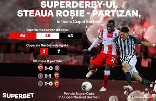 SuperDerby în finala Cupei Serbiei! Steaua Roșie și Partizan luptă pentru trofeu!