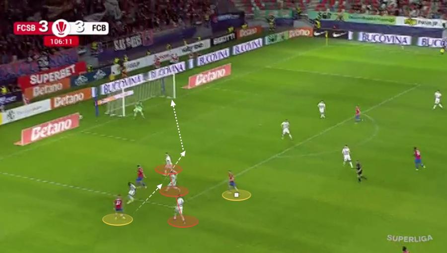 FCSB este dependentă de acțiuni individuale. Tavi Popescu trece prin apărarea adversă și înscrie cu un șut plasat. Fotografie generată în platforma Wyscout Dincolo de o victorie nebună » 3 semnale de alarmă pentru FCSB înaintea „decisivului” cu Dinamo