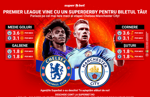 Vezi cele mai bune Pariuri Speciale pentru Chelsea-Manchester City!