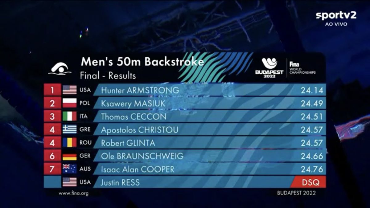 Deznodământ șocant în finala lui Robert Glință » Federația Internațională a schimbat iar campionul mondial!