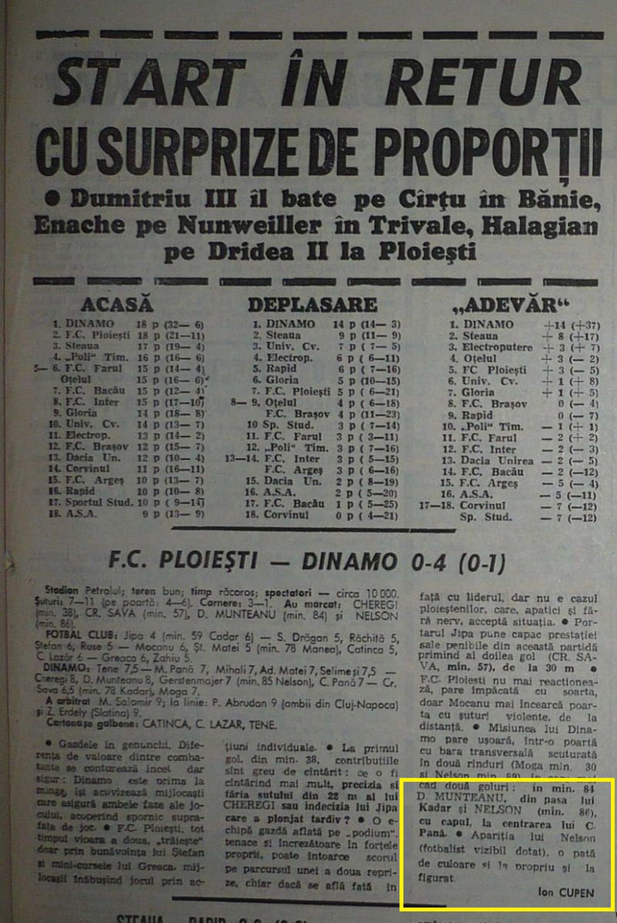 Nelson Mensah - Dinamo