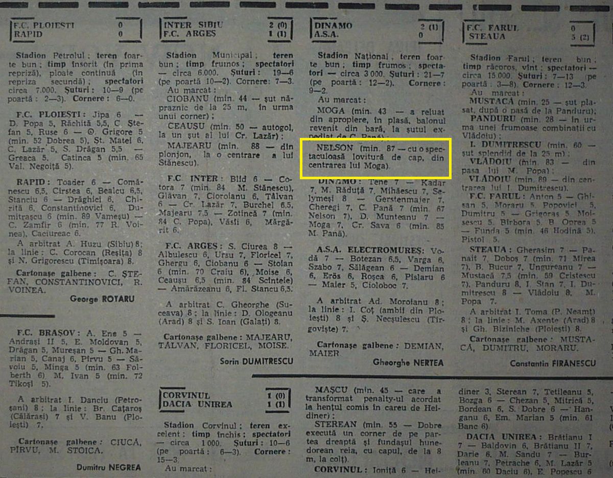 Nelson Mensah - Dinamo