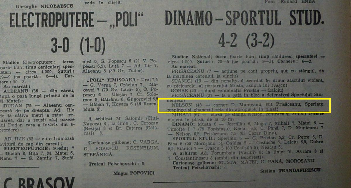 Nelson Mensah - Dinamo