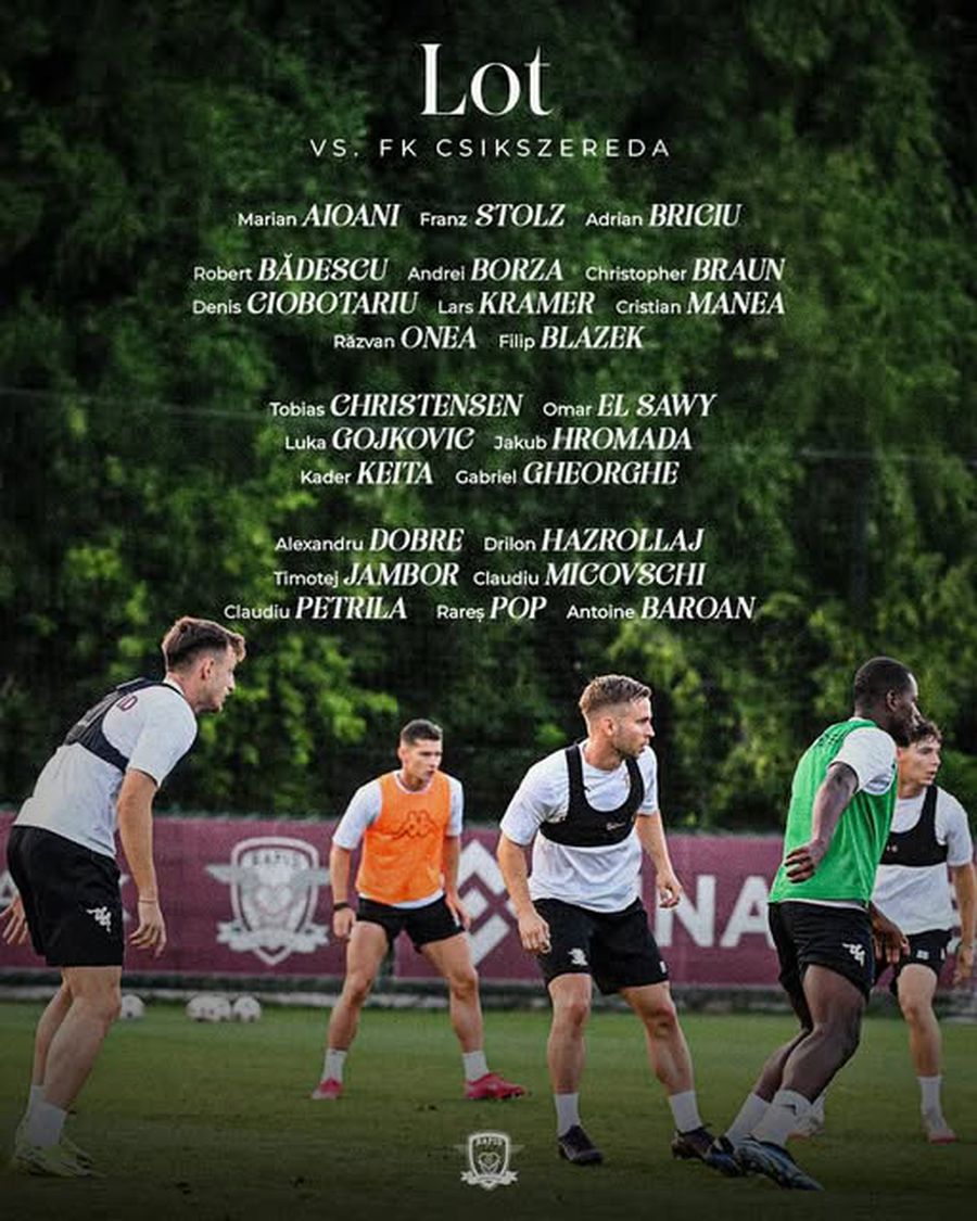 Lotul lui Costel Gâlcă pentru partida cu Csikszereda: 4 absenți și un posibil debut