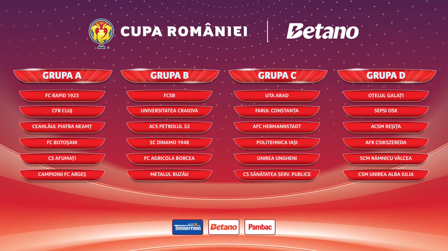 Știm cele 4 grupe din Cupa României Betano! ȘOC: Dinamo - FCSB în prima rundă » Programul complet al meciurilor