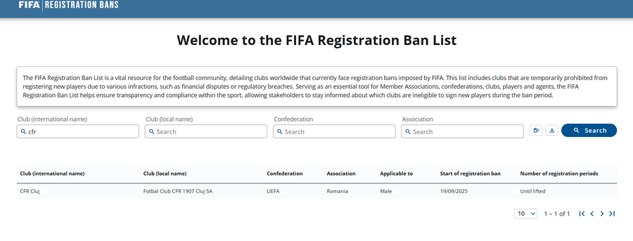 CFR Cluj a primit INTERDICȚIE la transferuri pe perioadă nedeterminată! » Prima reacție a lui Nelu Varga