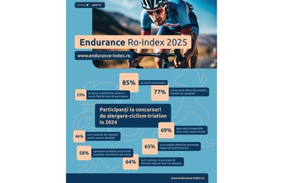 Sportul de masă, noul stil de viață! Aproape jumătate dintre românii care participă la competiții sportive o fac pentru sănătatea lor