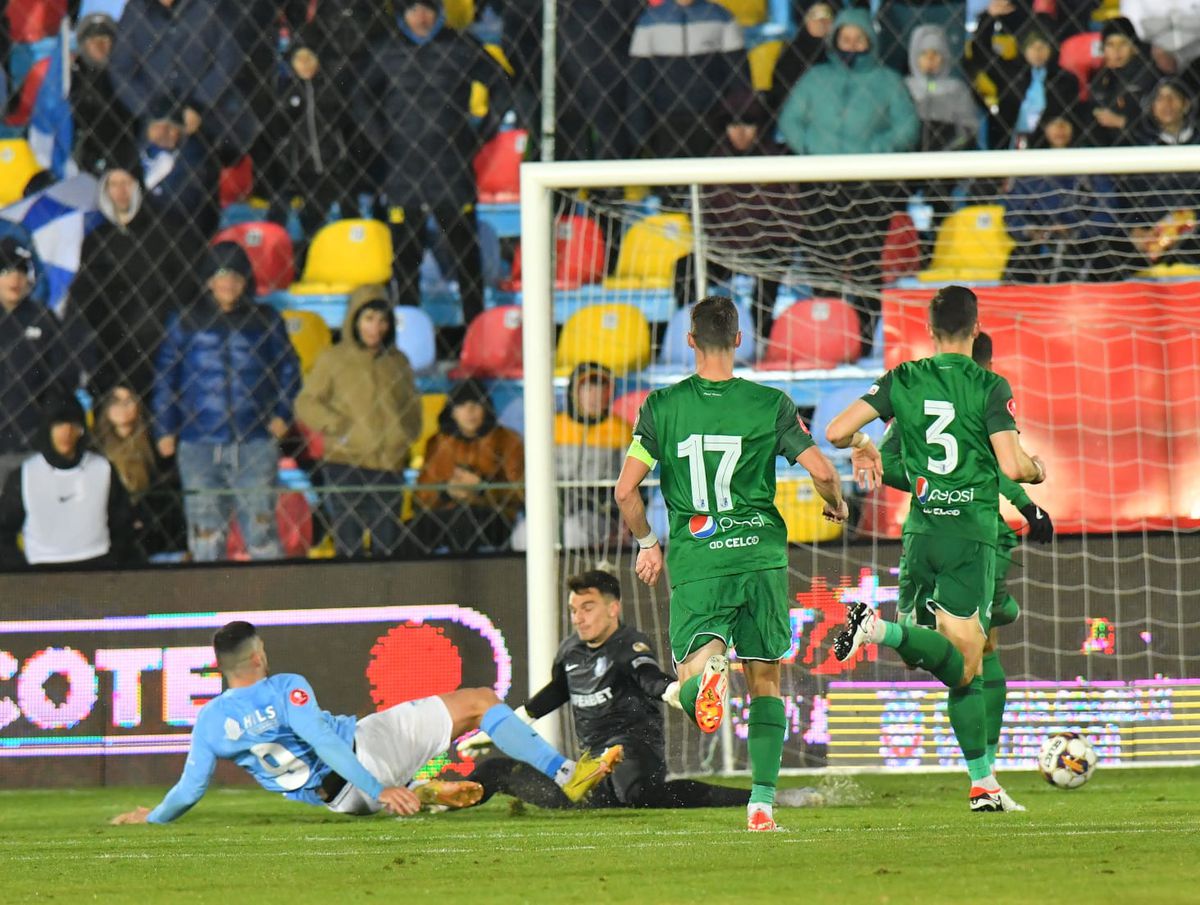 FC Voluntari - Farul