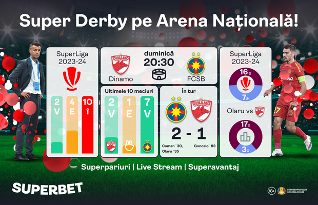 Ești gata pentru Derby de România? Descoperă super oferta pentru Dinamo – FCSB!