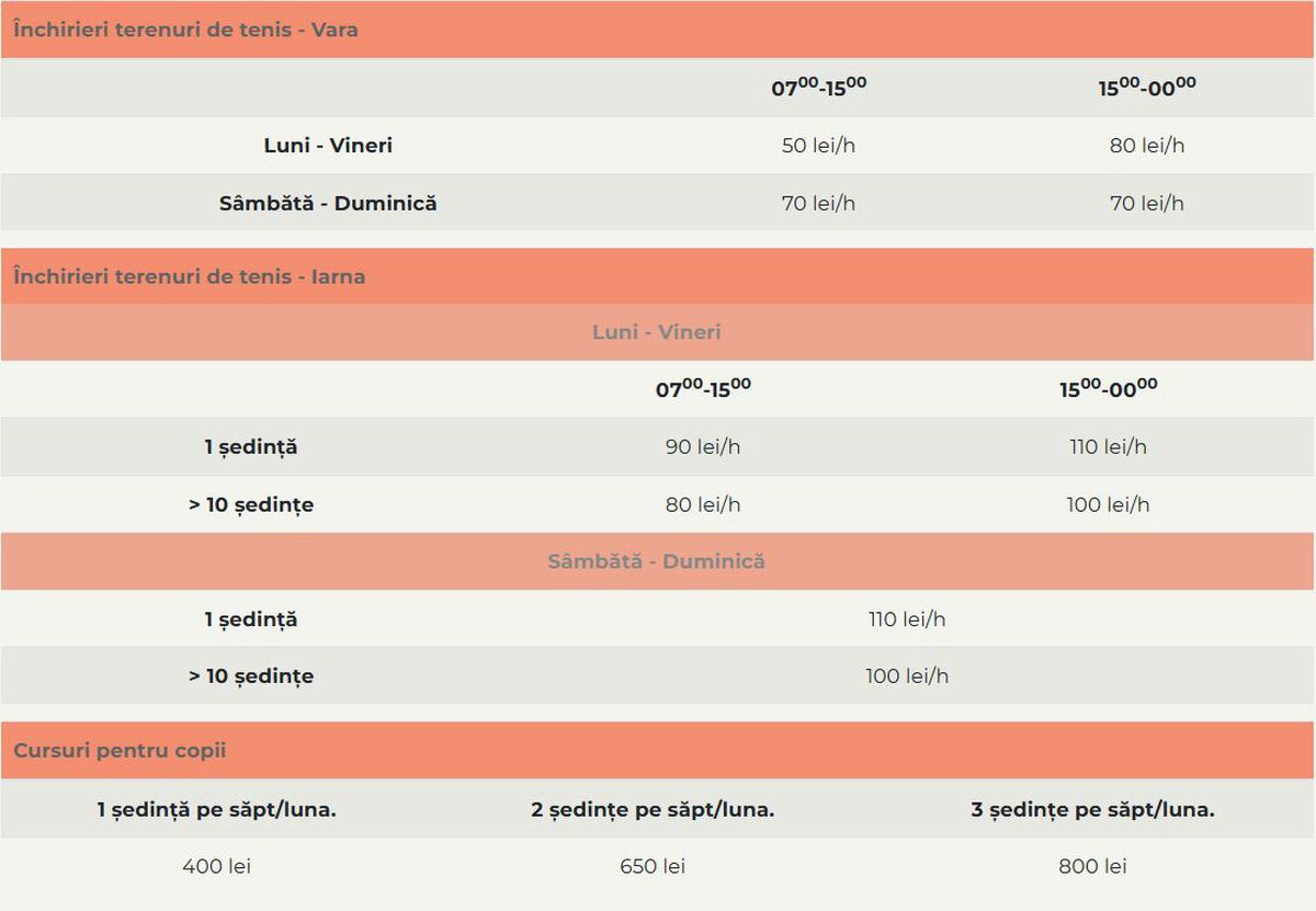 Fiul lui Călin Georgescu a fost coleg de cameră cu Novak Djokovic: „Alături de Nole am băut primul meu pahar de alcool”