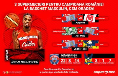 SuperMeciuri în Europa pentru Campioana și Vicecampioana României! Prinzi SuperBilete?