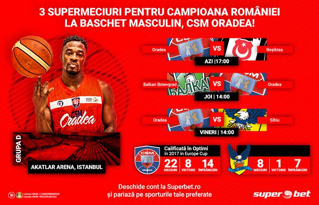 SuperMeciuri în Europa pentru Campioana și Vicecampioana României! Prinzi SuperBilete?