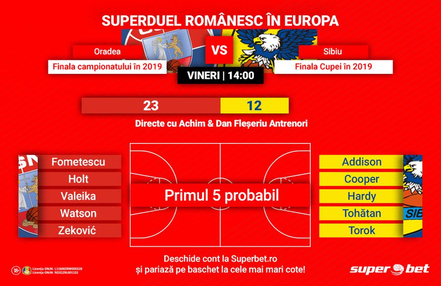 SuperMeciuri în Europa pentru Campioana și Vicecampioana României! Prinzi SuperBilete?