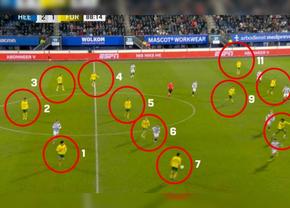 Game over în scandalul de la FCU Craiova - FC Argeș? Decizia luată într-un caz asemănător, în urmă cu două săptămâni