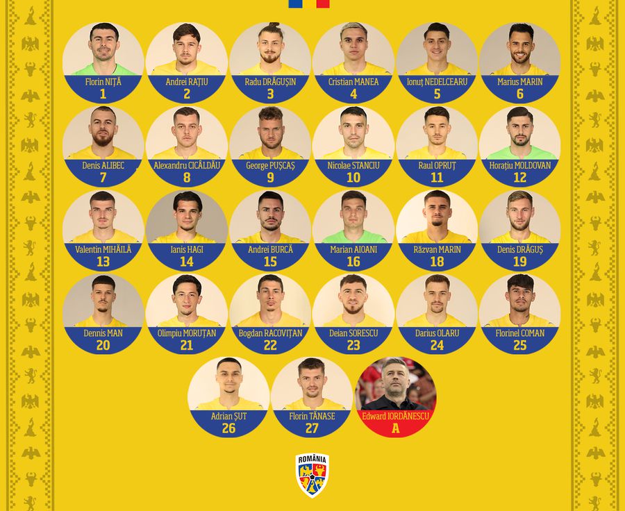 Edi Iordănescu a stabilit lotul României pentru amicalul contra Columbiei » 3 schimbări față de meciul cu Irlanda de Nord