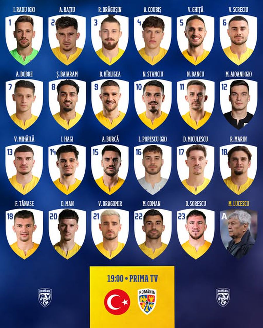 Lotul final al naționalei // FOTO: Facebook Iată cei 4 jucători care nu au fost opriți în lot de Lucescu pentru duelul de diseară!