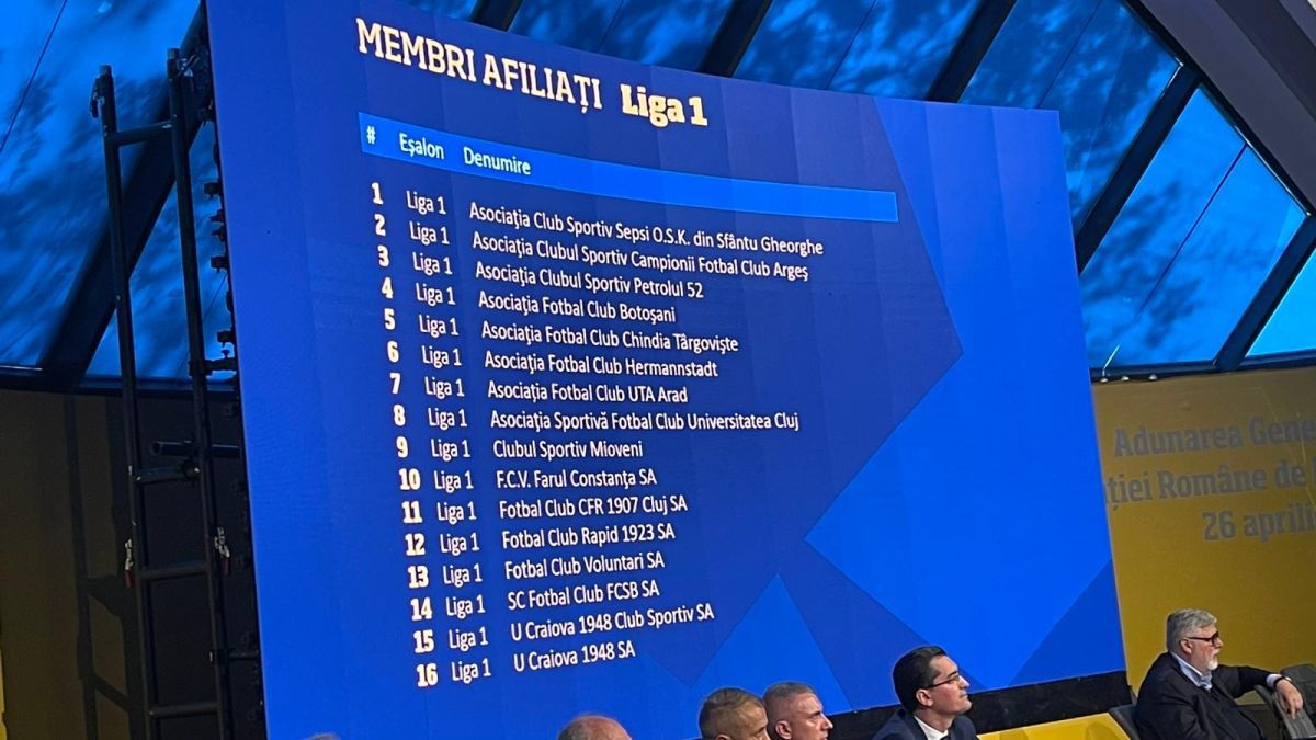 Membrii afiliați la FRF. Prezentarea de la Adunarea Generală a FRF