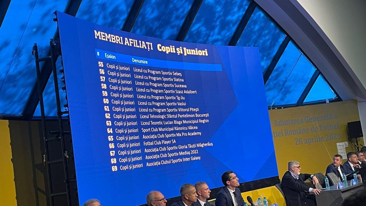 Membrii afiliați la FRF. Prezentarea de la Adunarea Generală a FRF